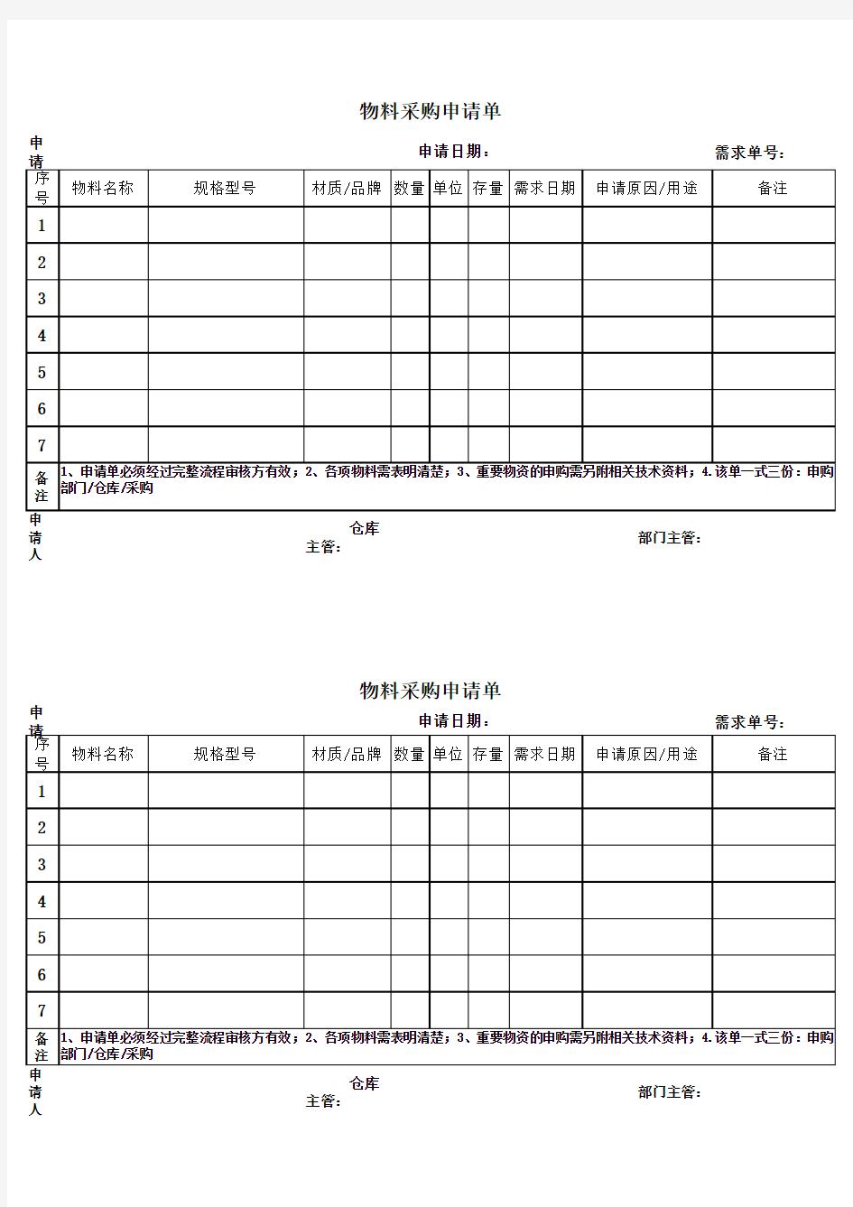 完整的物料采购申请单