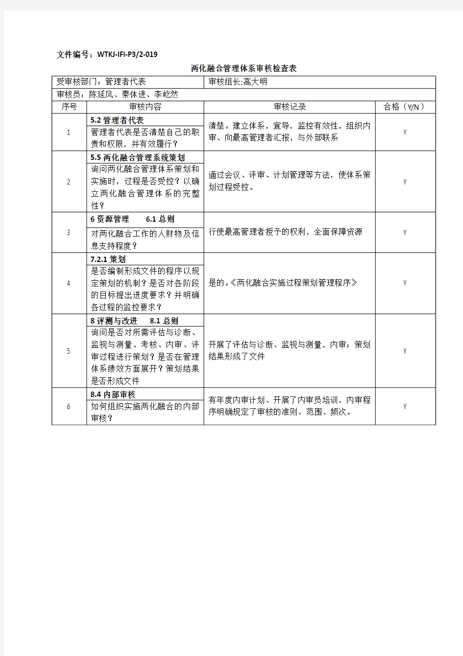 两化融合管理体系审核检查表(管理者代表)