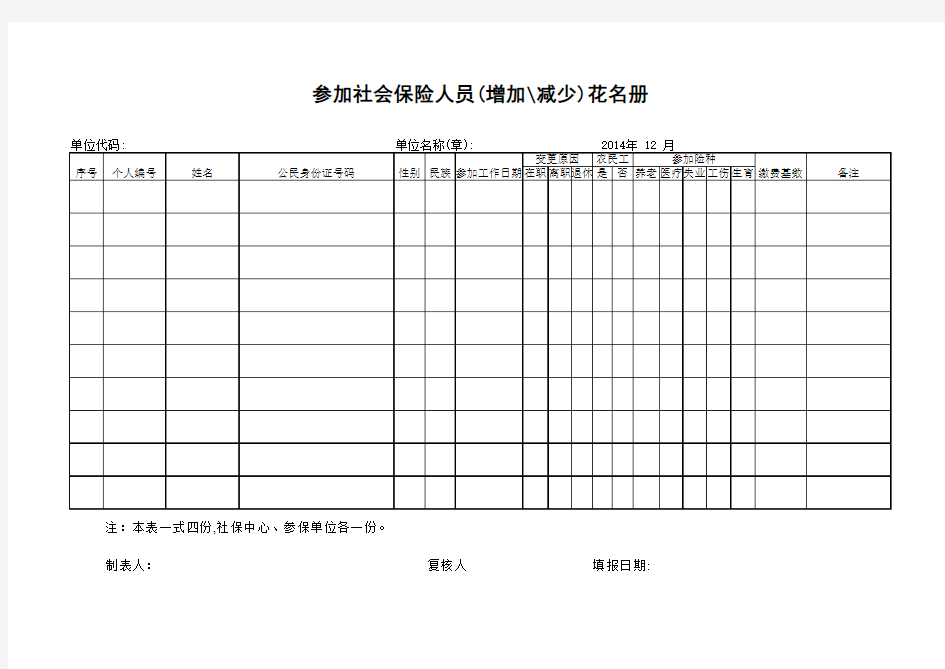 社保花名册