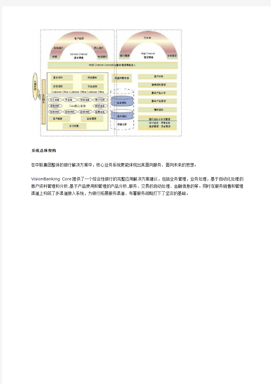 中联银行核心业务系统