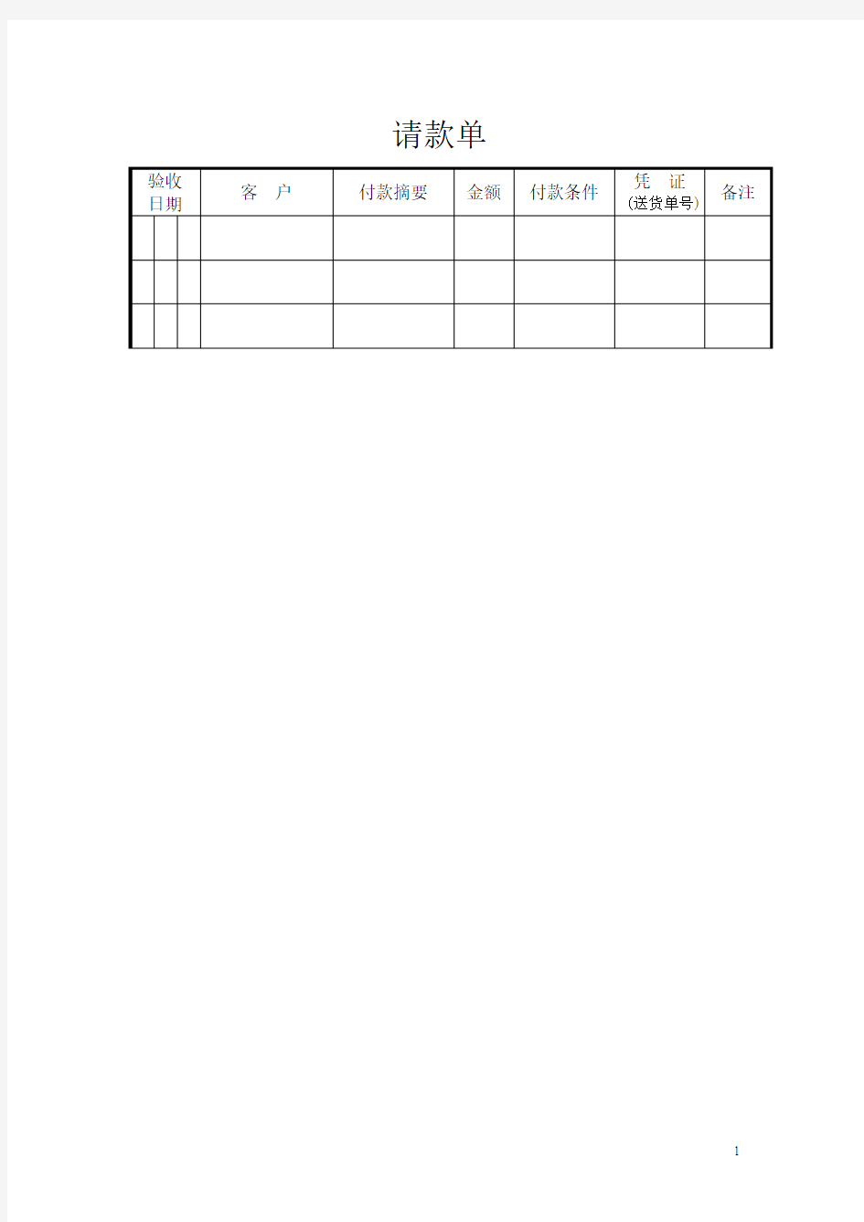 请款单表格模板范文