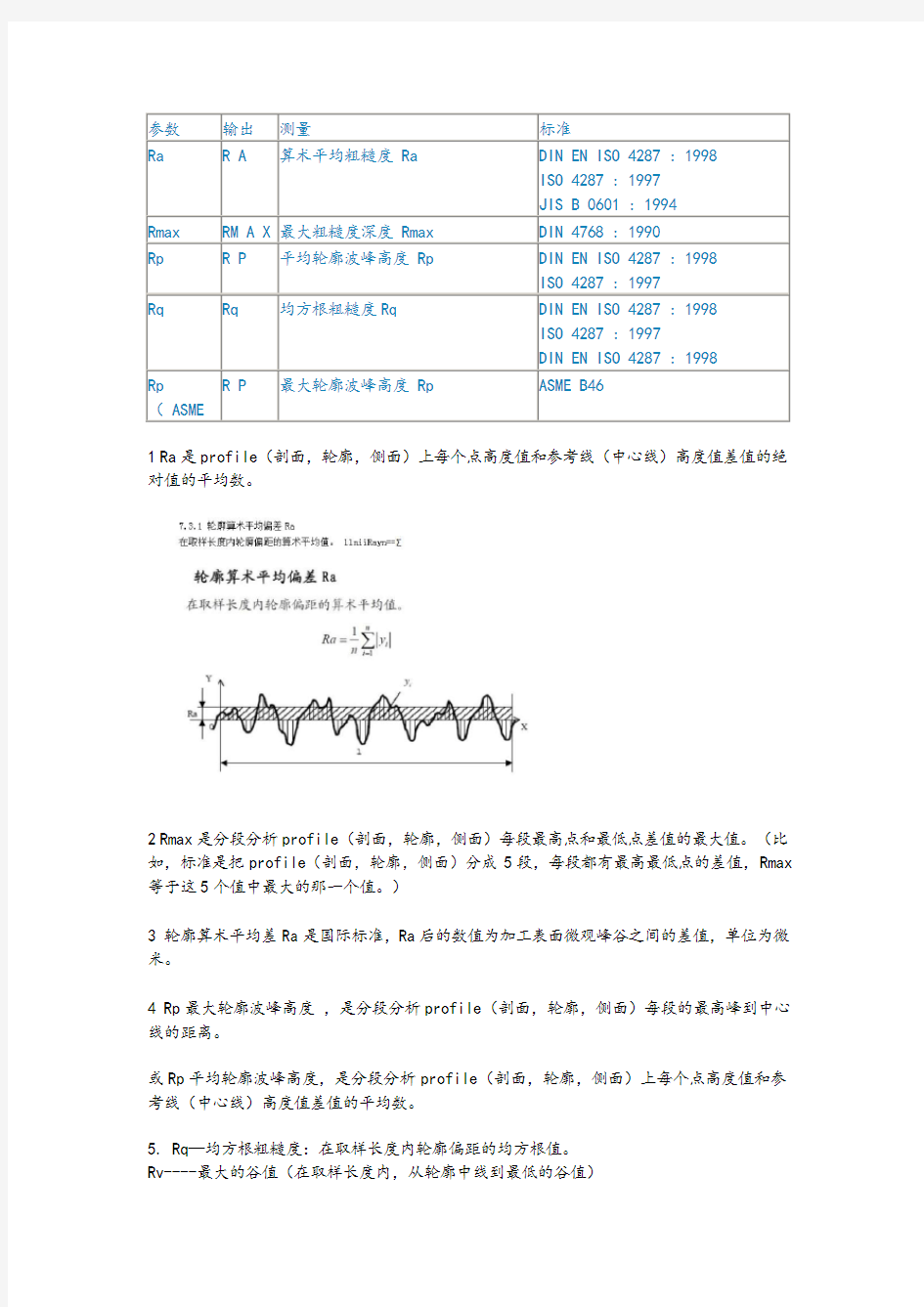 粗糙度符号表示概念