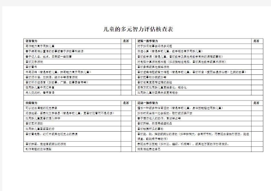 儿童的多元智力评估核查表