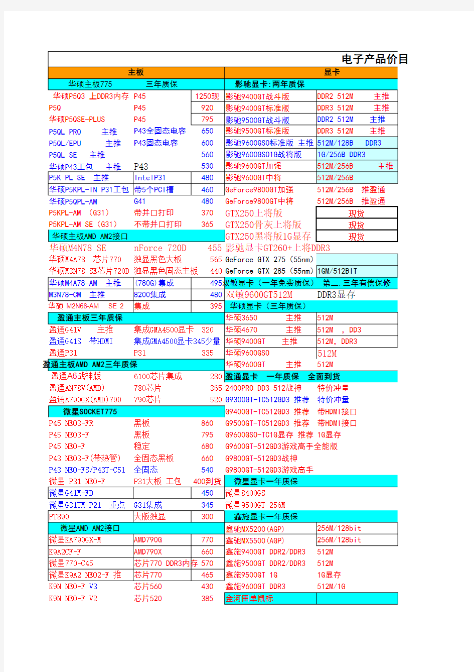 10月2日内部报价