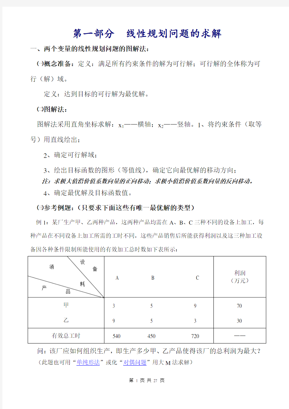 《运筹学》复习参考资料知识点及习题