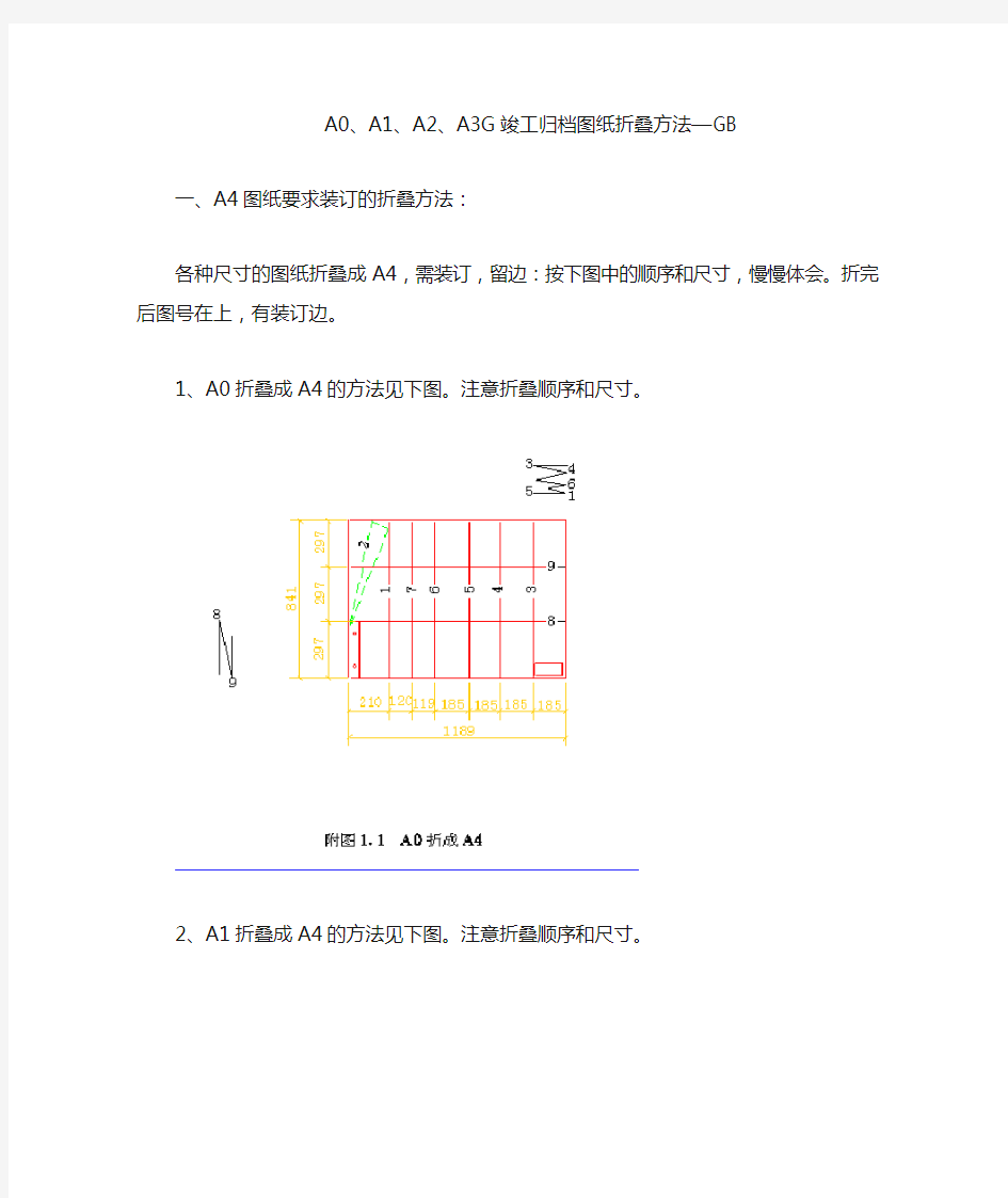 竣工图的正确折法(GB)