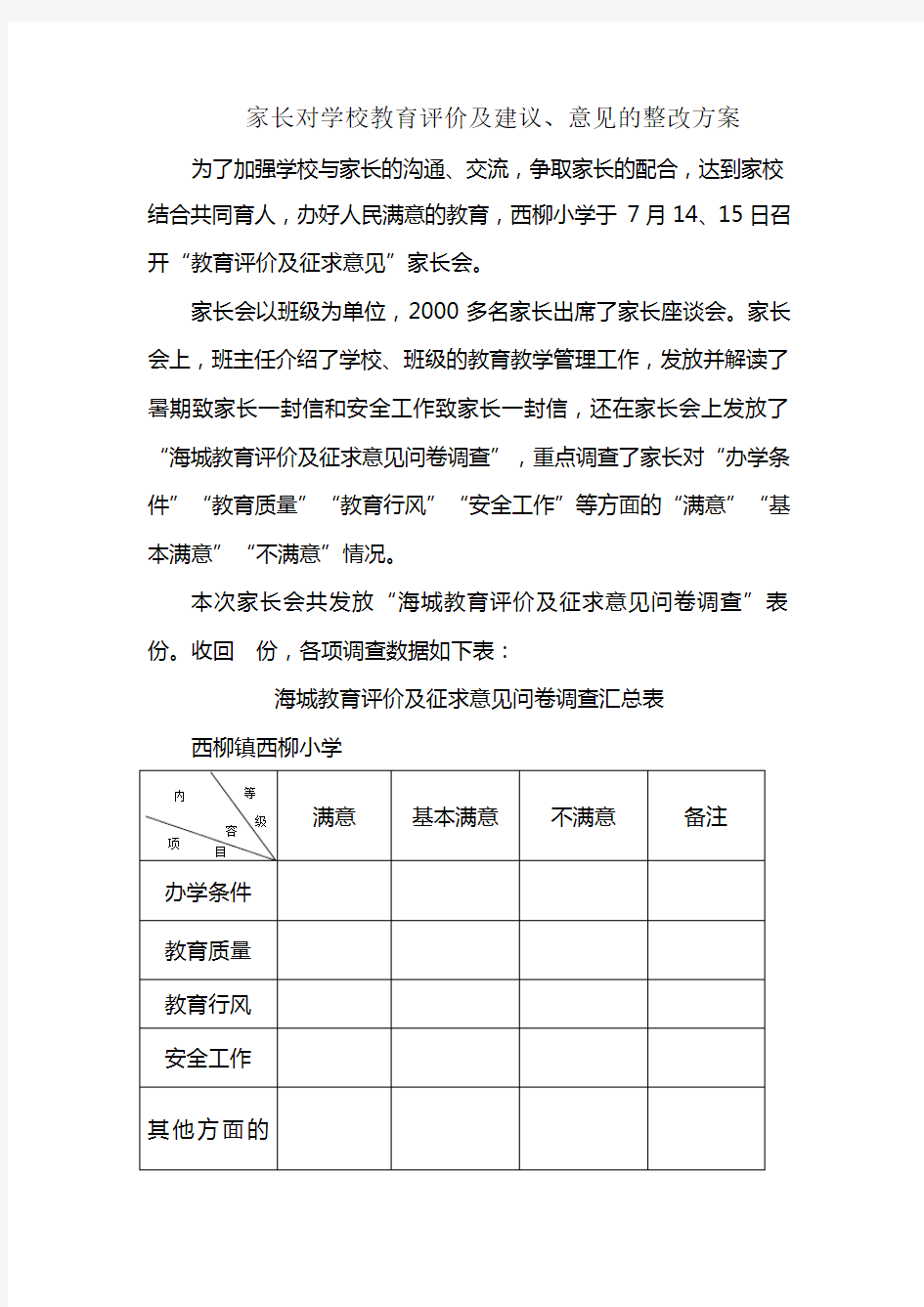 家长对学校教育评价及建议、意见的整改方案