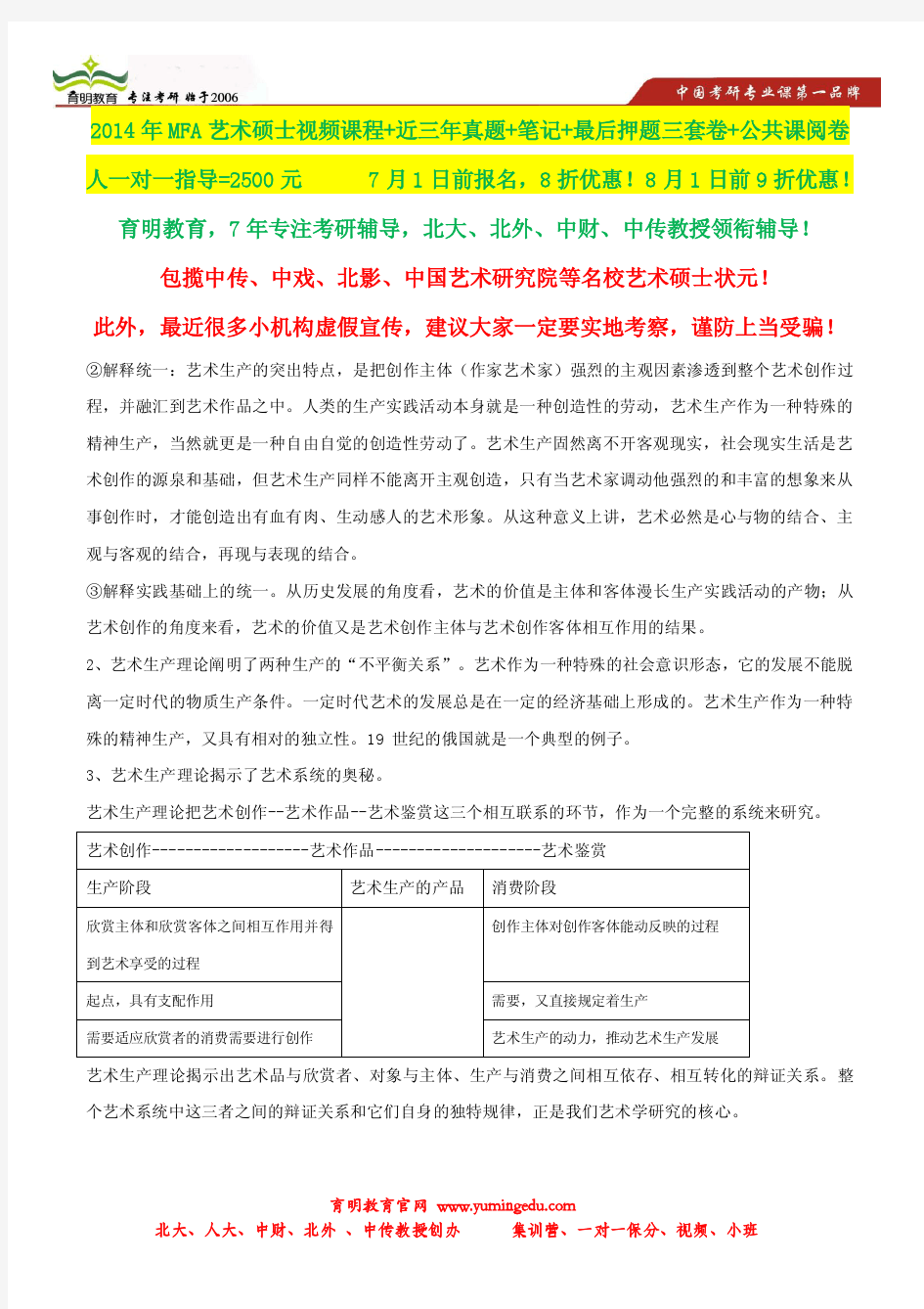 2013年中国传媒大学艺术硕士考研真题,状元笔记,考研真题,题库