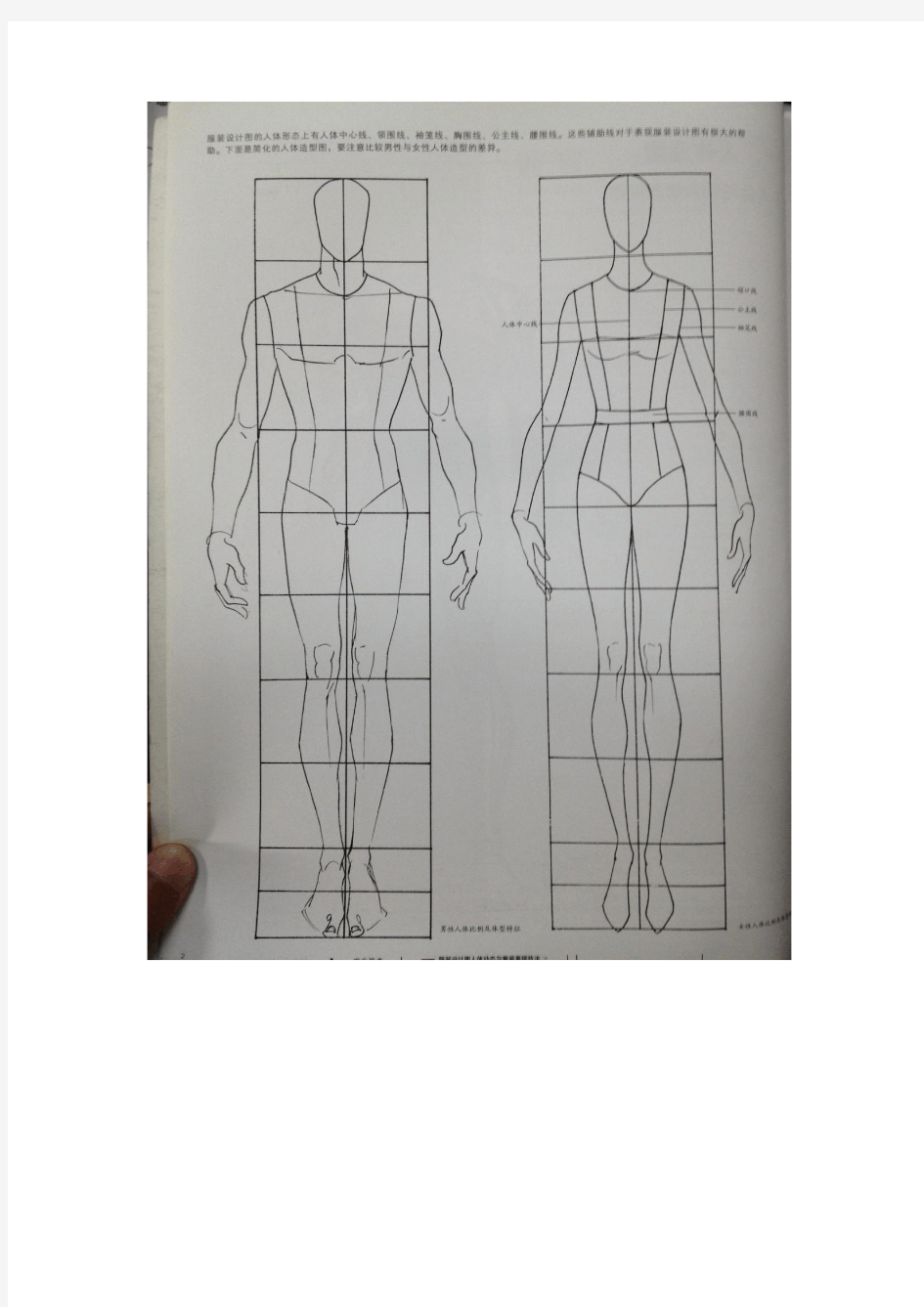 服装人体着装手绘图