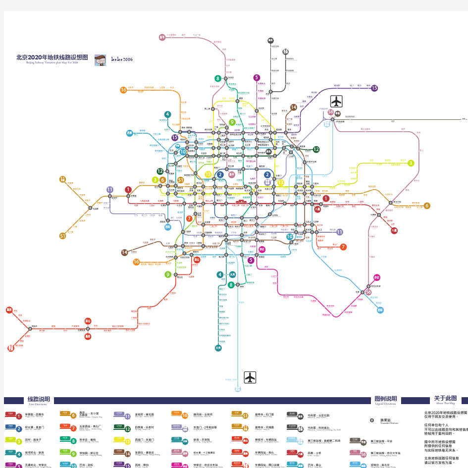 北京地铁轨道交通线路图 2020