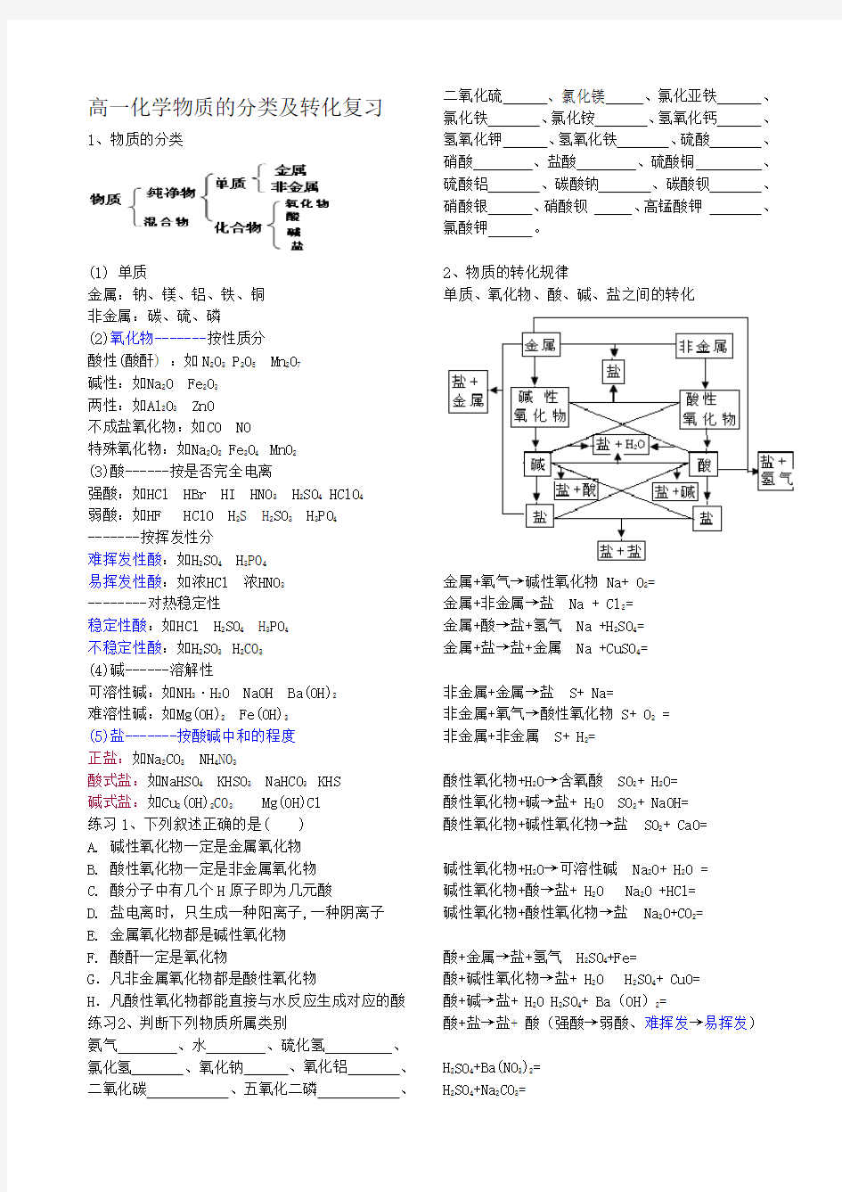 高一化学物质的分类与转化(知识总结+练习)用