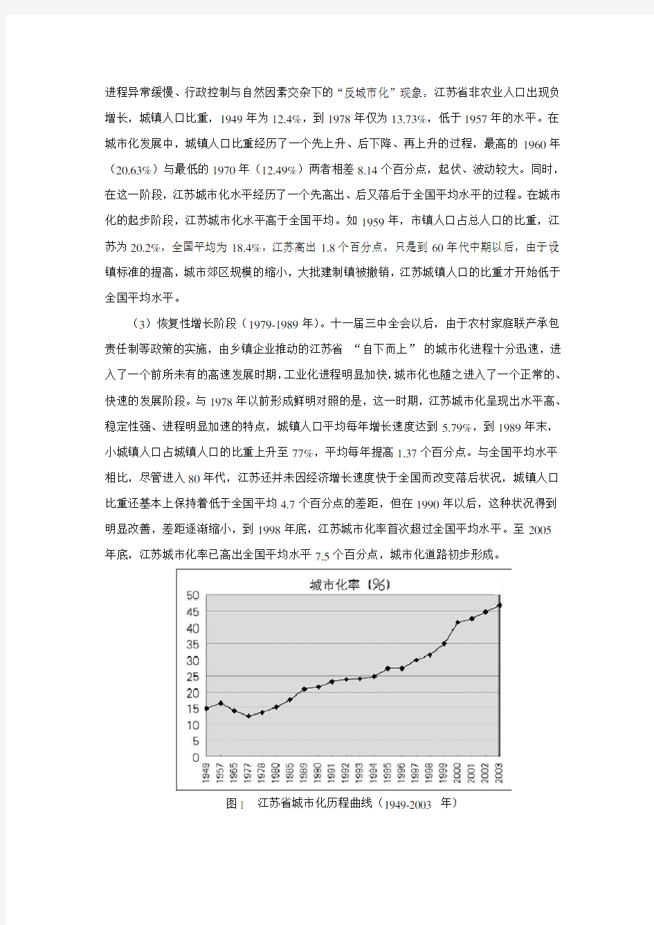 江苏省城市化发展分析