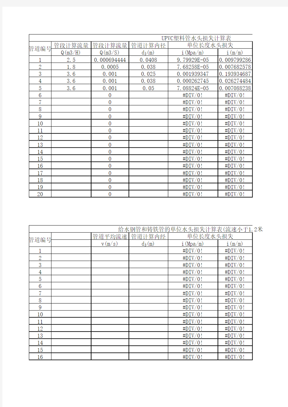 管道水头损失计算表