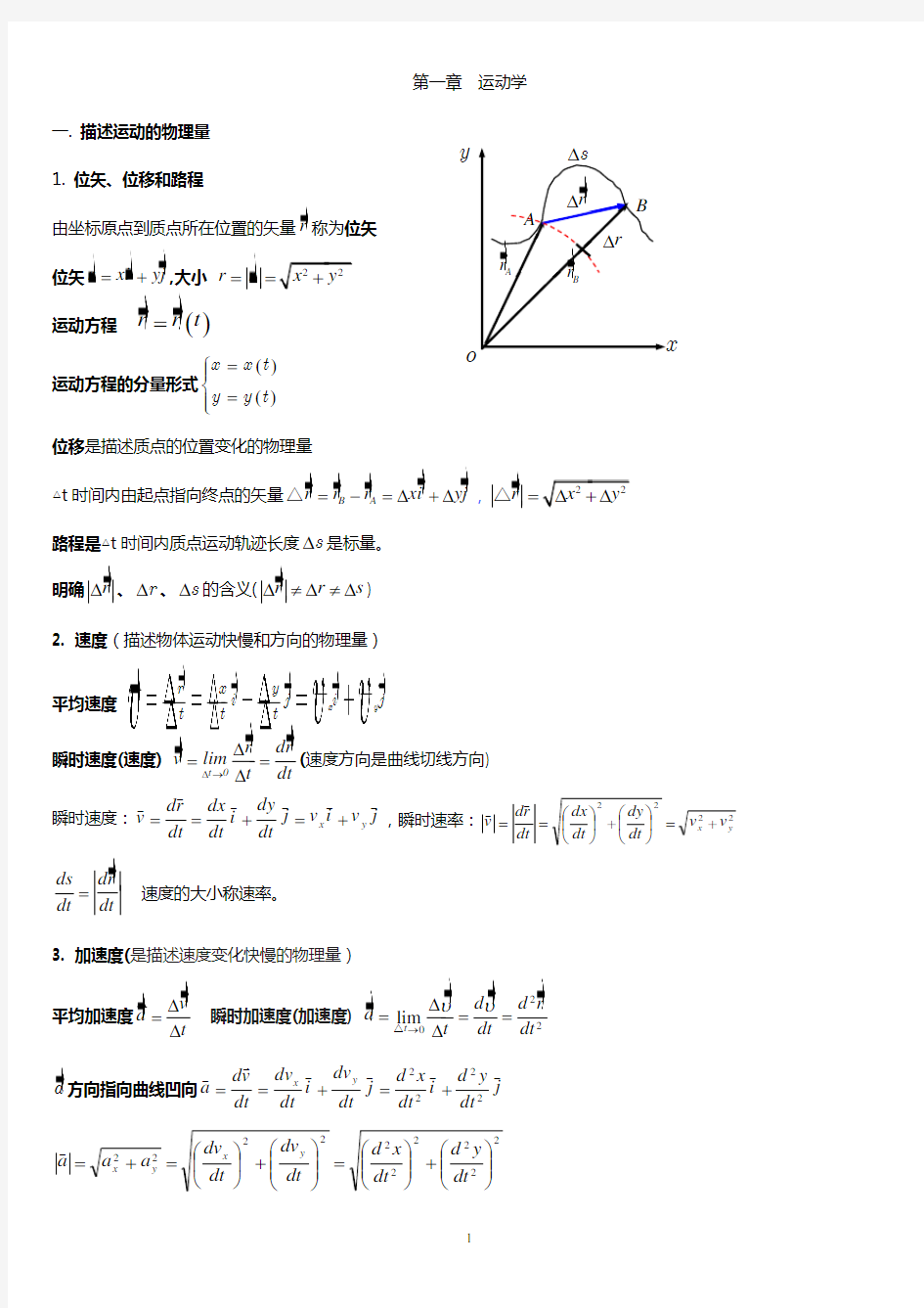 大学物理知识点期末复习版