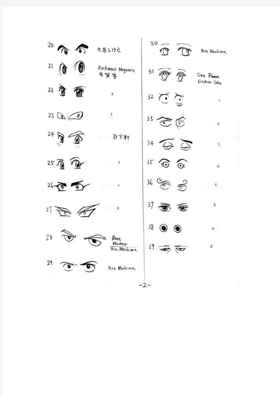 漫画中最常用的眼睛151种画法
