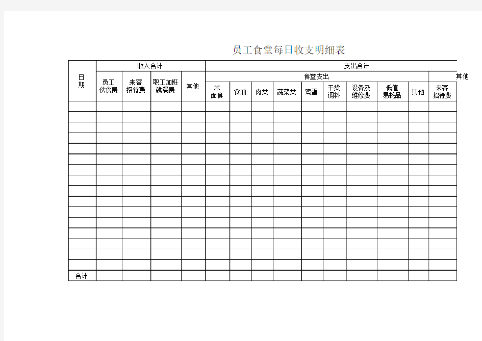 员工食堂每日收支明细表