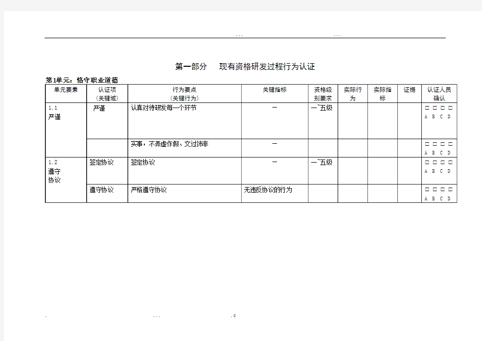 华为硬件测试类行为标准样例