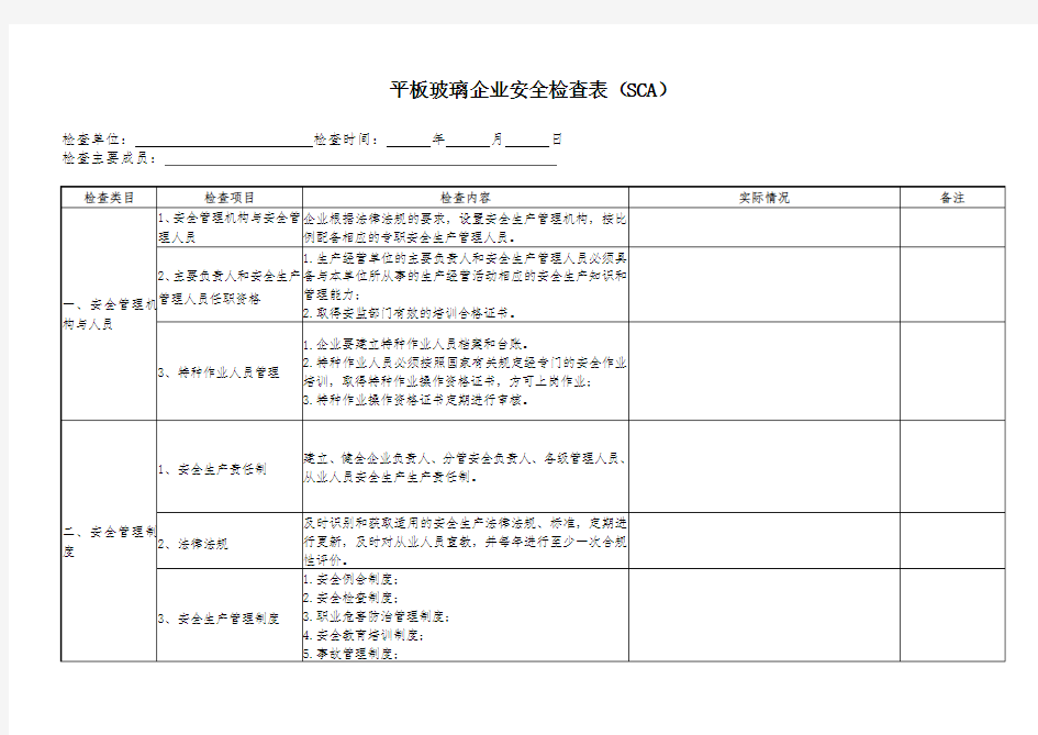  制造企业安全检查表(SCA)