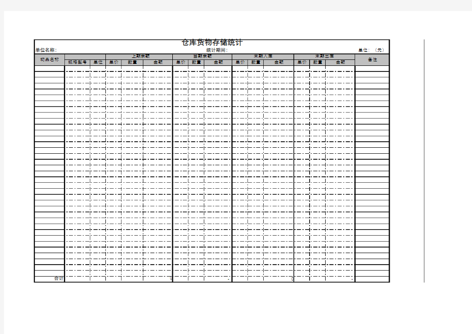 仓库货物存储统计表格模板