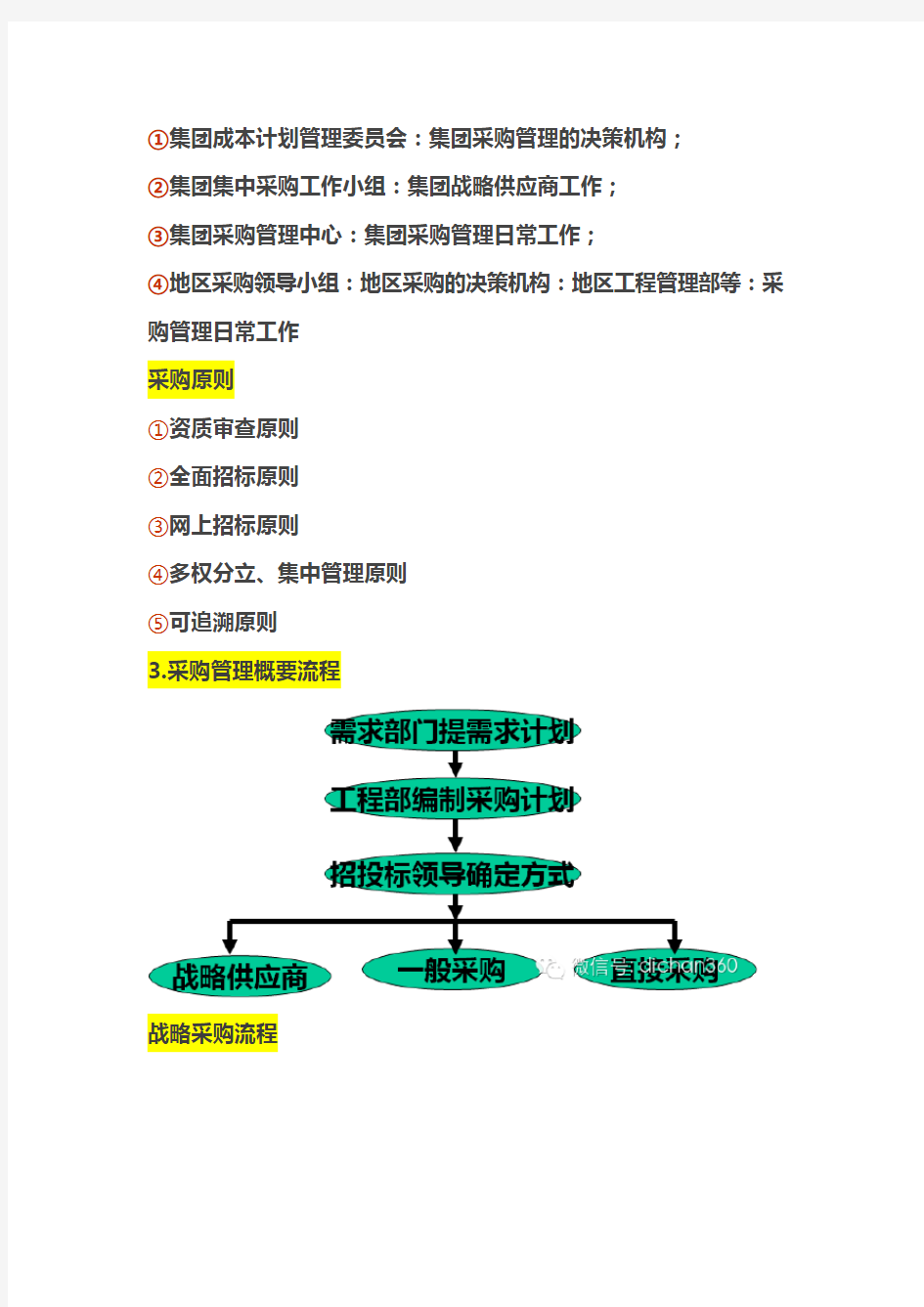 【万科企业管理】万科领先的集中采购模式