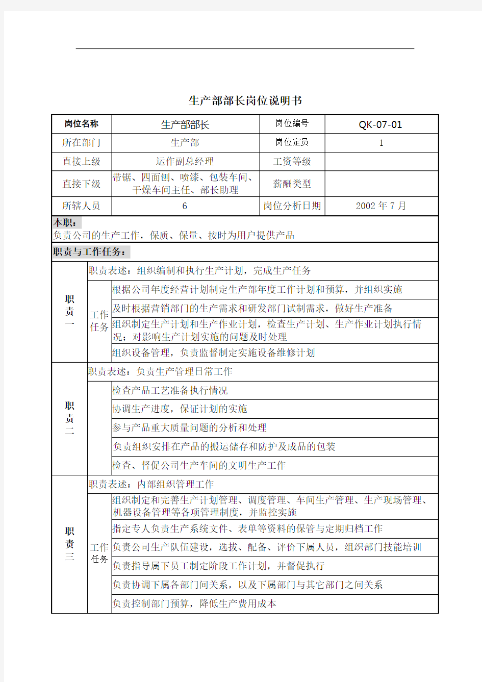 材料行业生产部部长岗位说明书