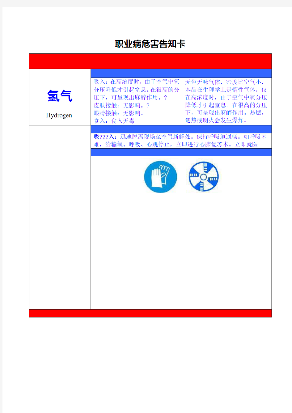 氢气职业病危害告知卡