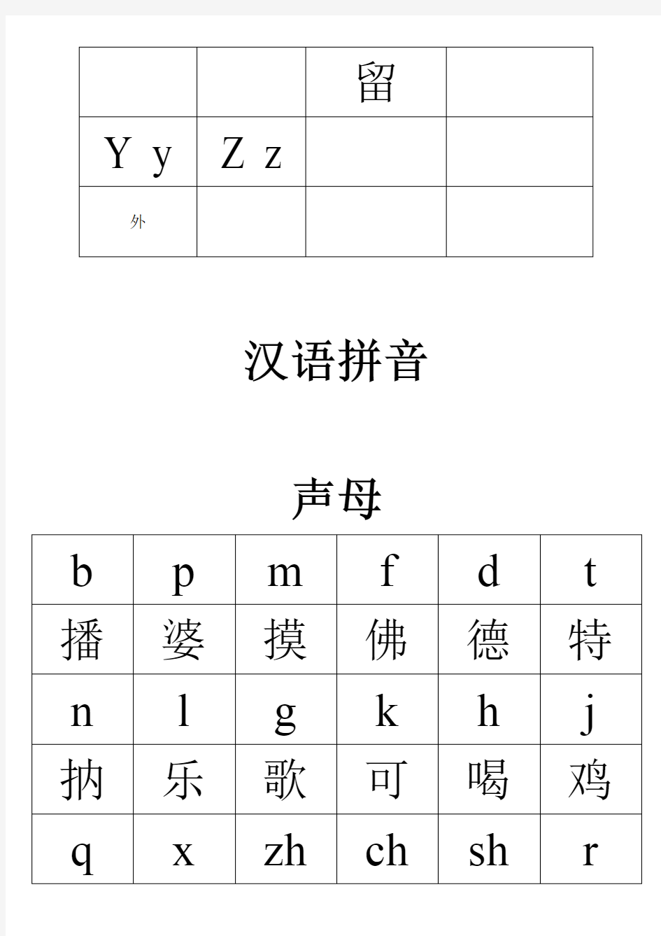 成人或老年人汉语拼音和英文字母表