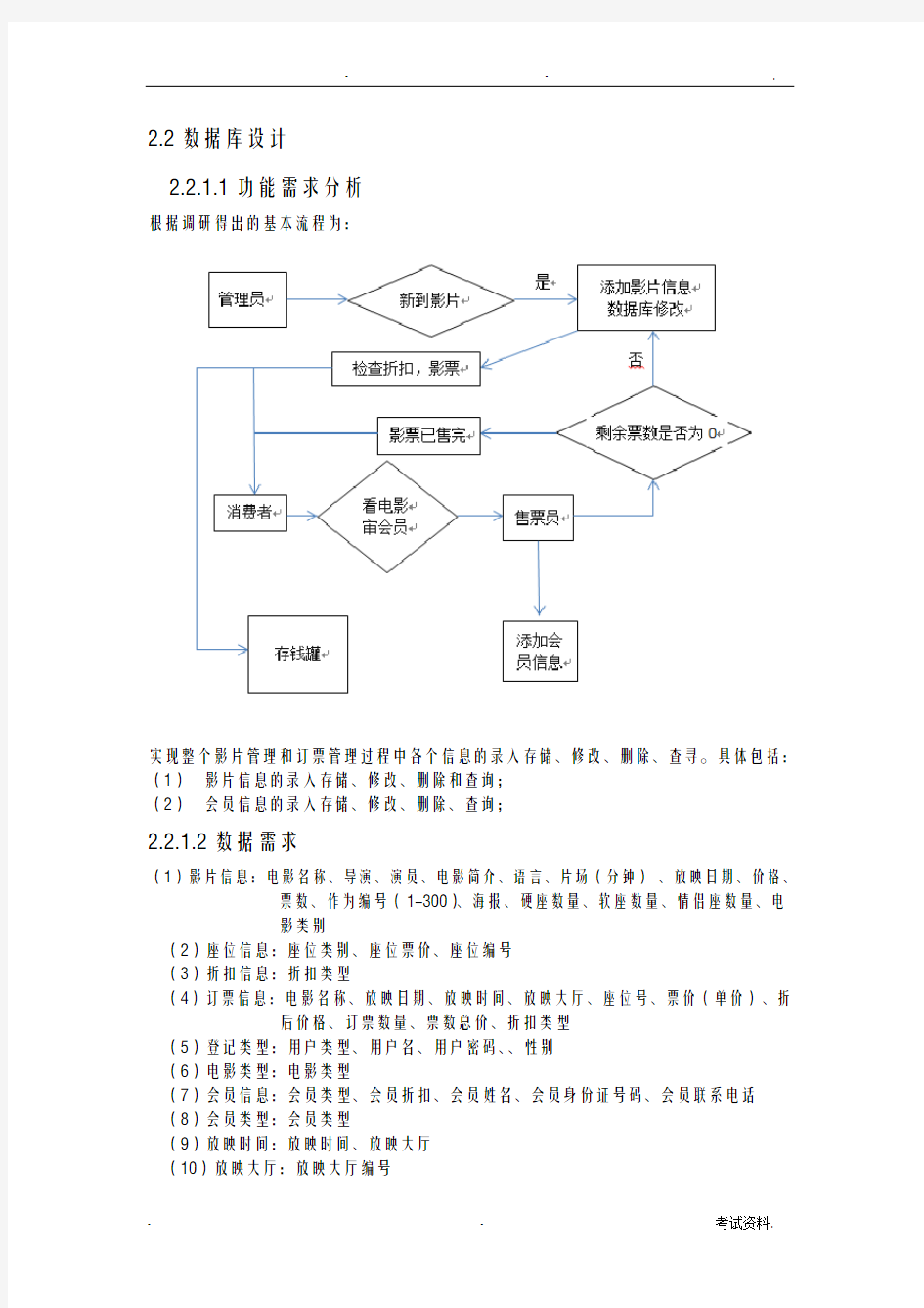 简单影院订票系统数据库设计