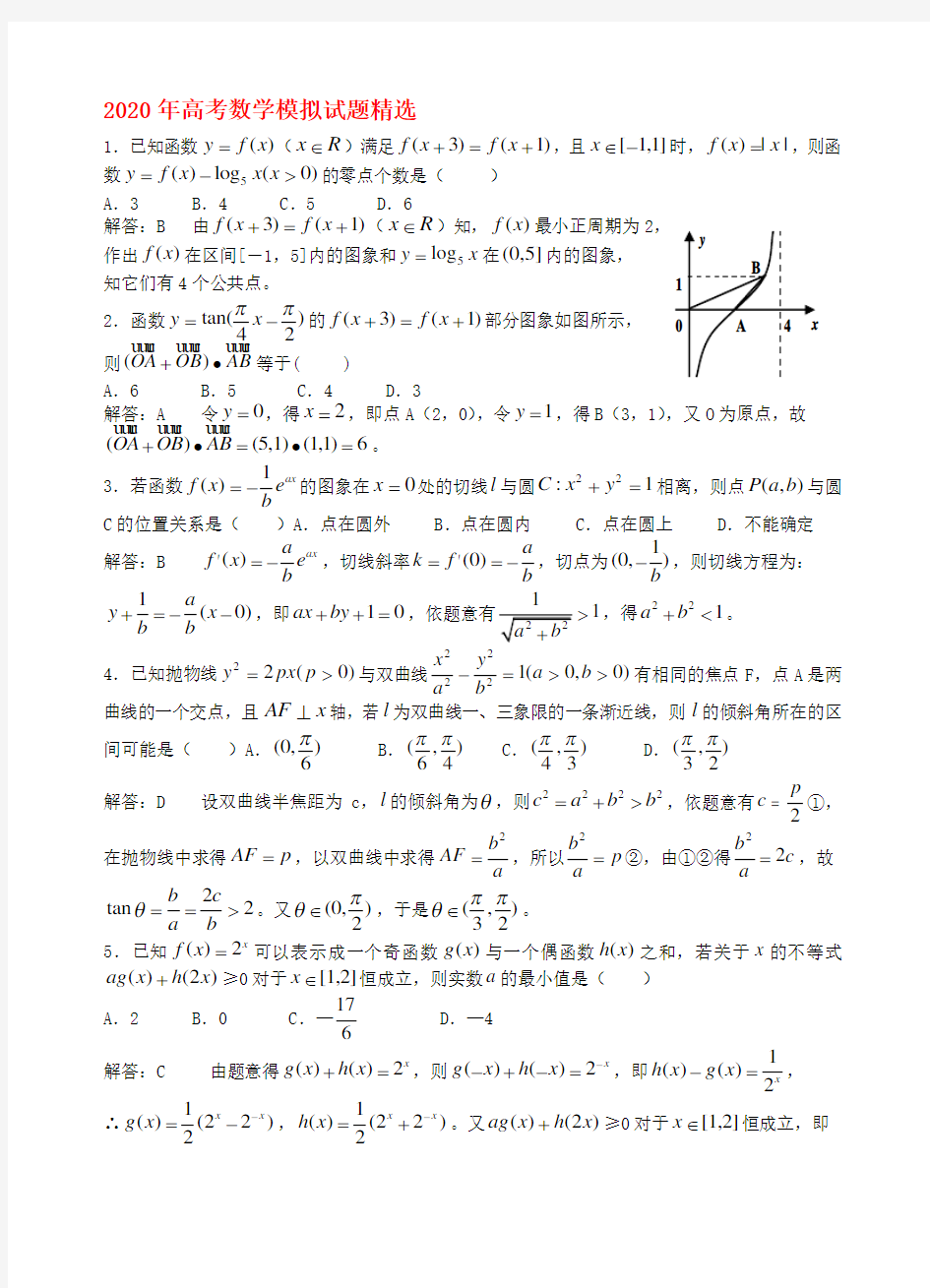 2020年高考数学 模拟试题精选 精品