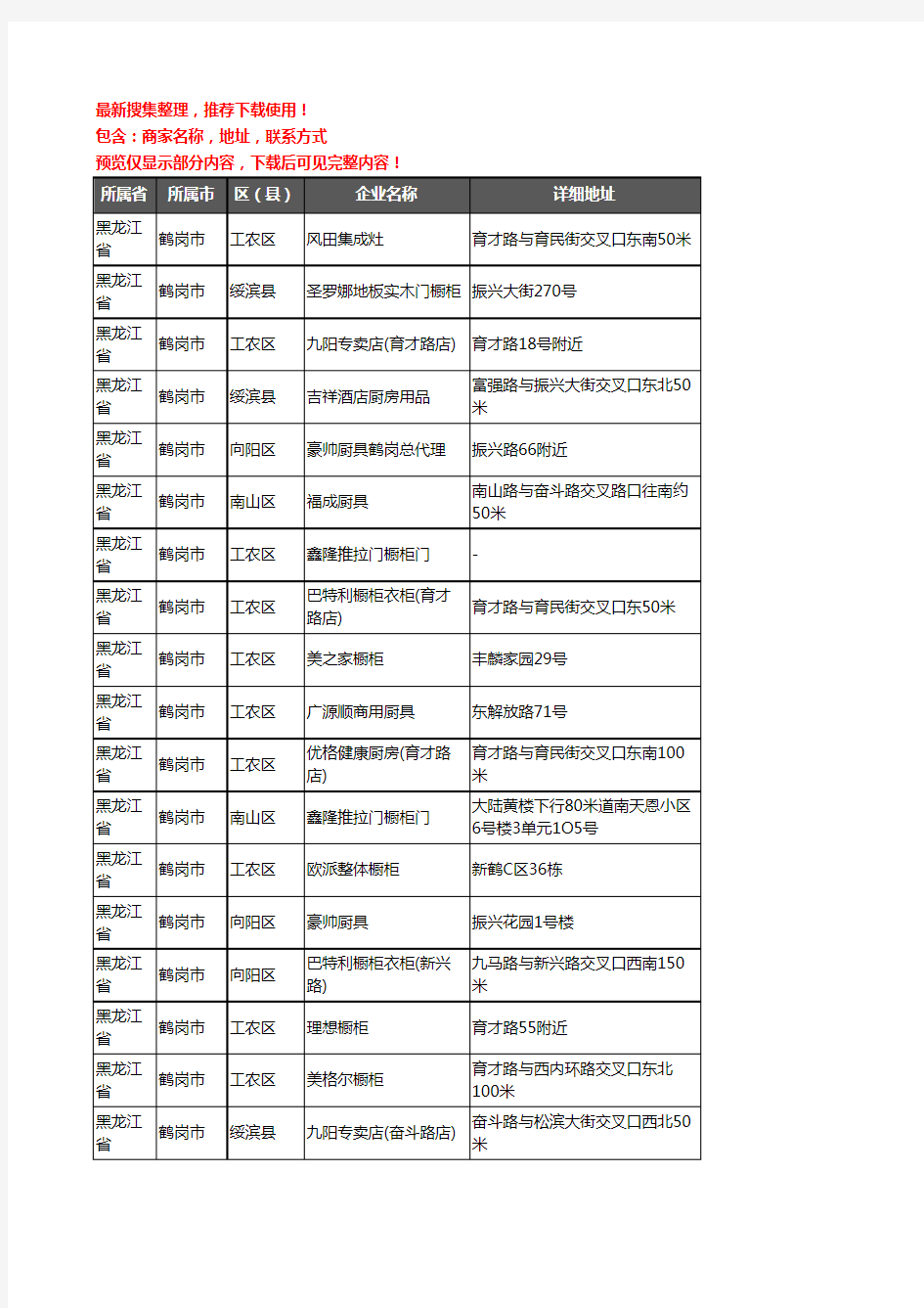 新版黑龙江省鹤岗市厨卫电器企业公司商家户名录单联系方式地址大全25家