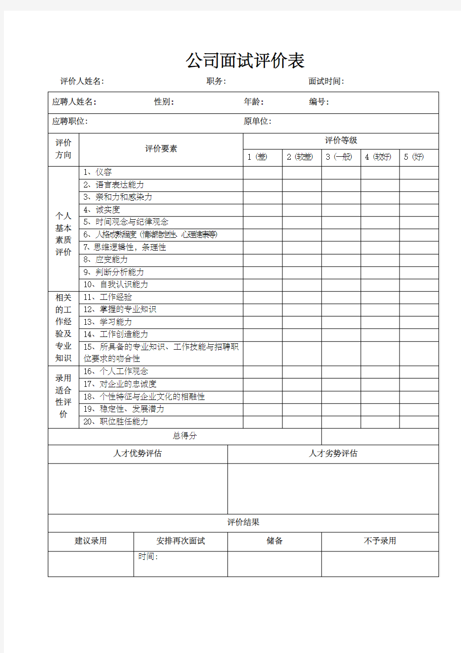 (完整版)公司面试评价表