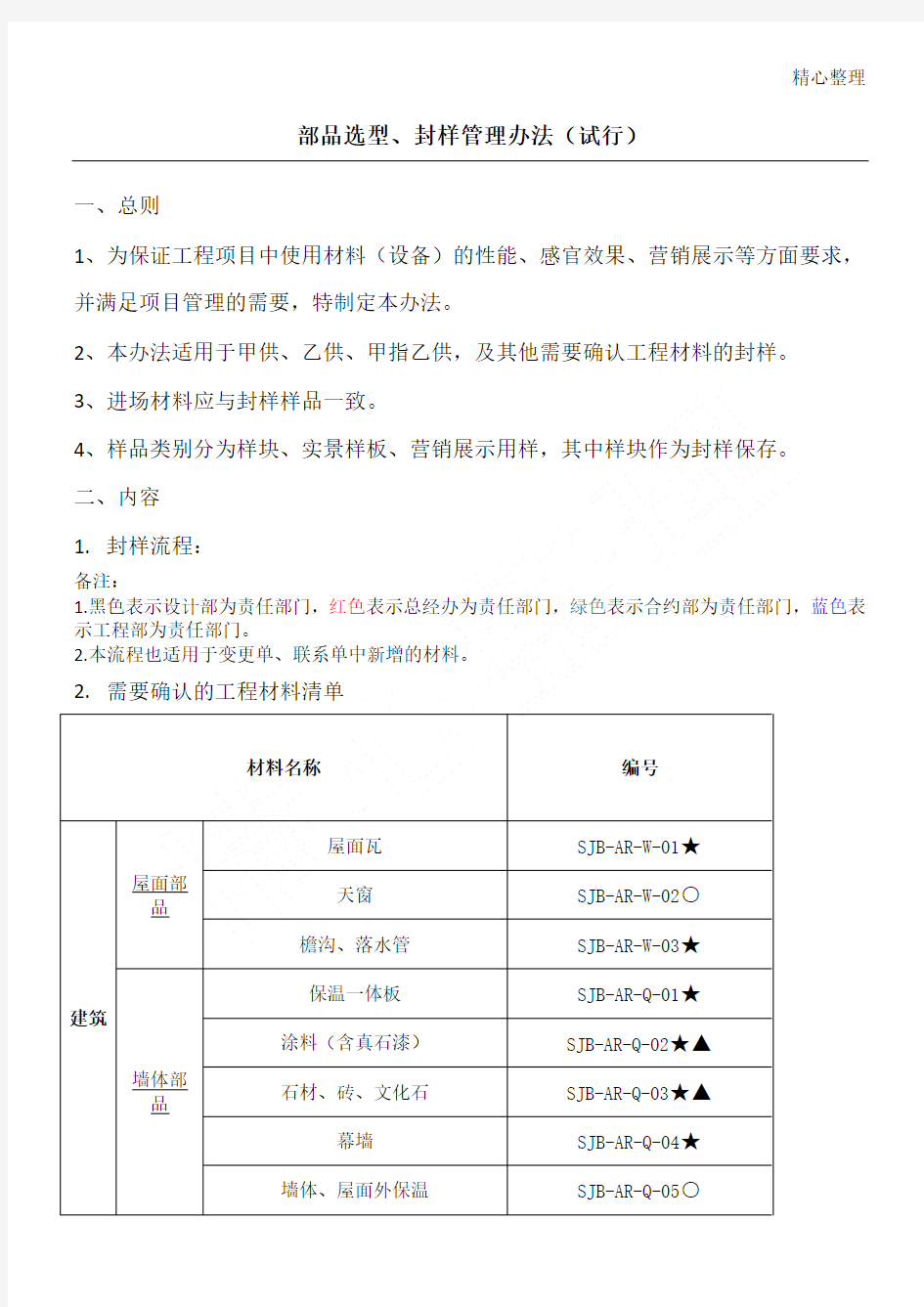 样品封样管理办法