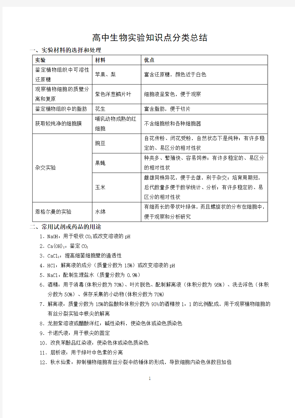 (完整)高中生物实验知识点分类归纳总结,推荐文档