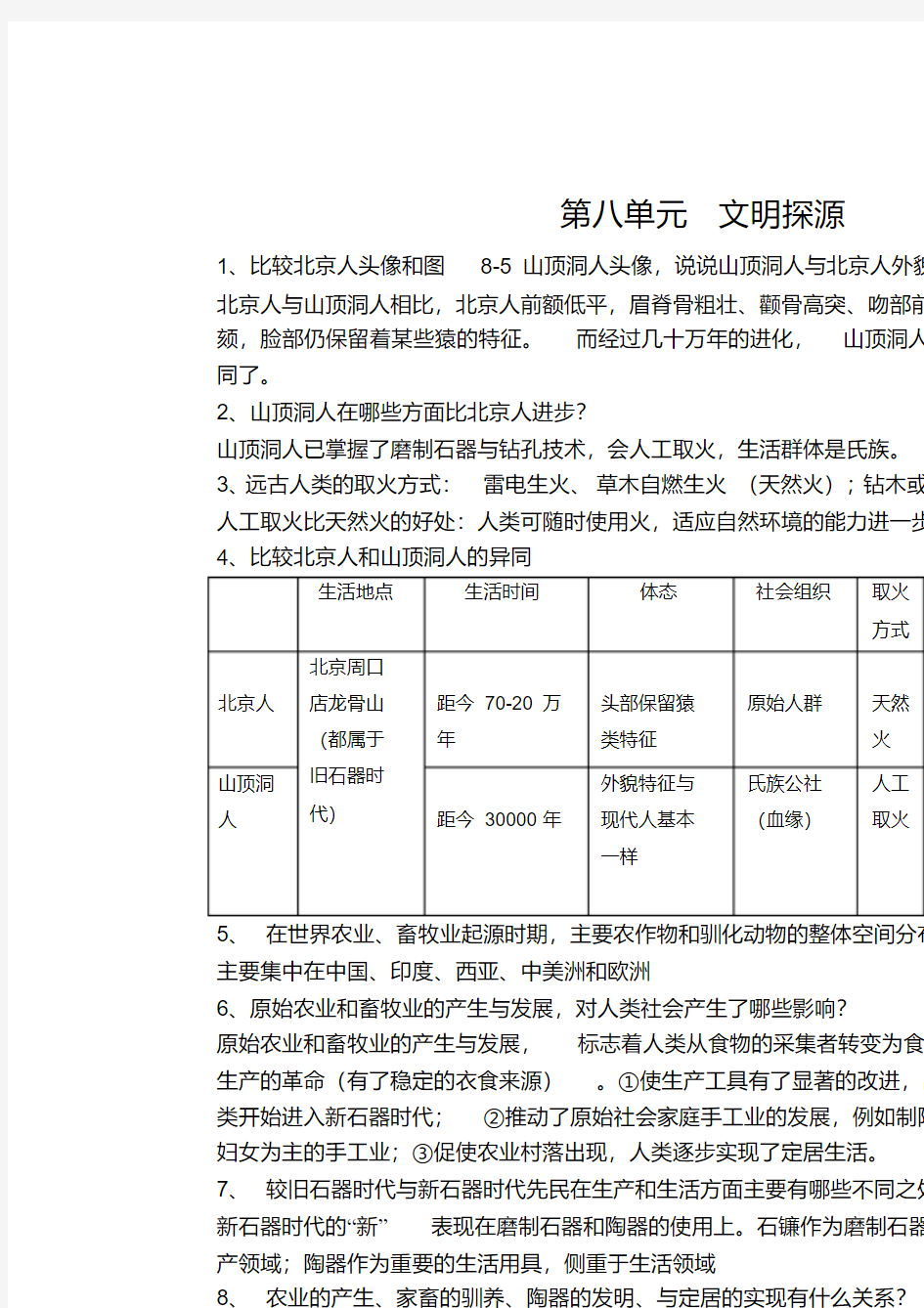 历史与社会七年级第八单元文明探源复习提纲