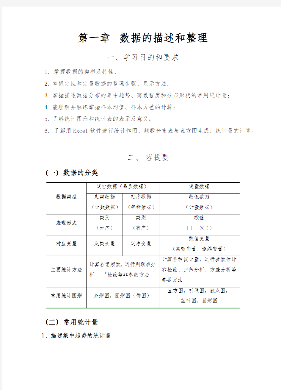 医药数理统计方法学习指导_标准答案