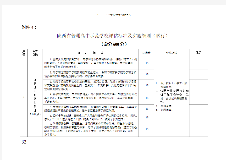 陕西省普通高中示范学校评估标准及实施细则