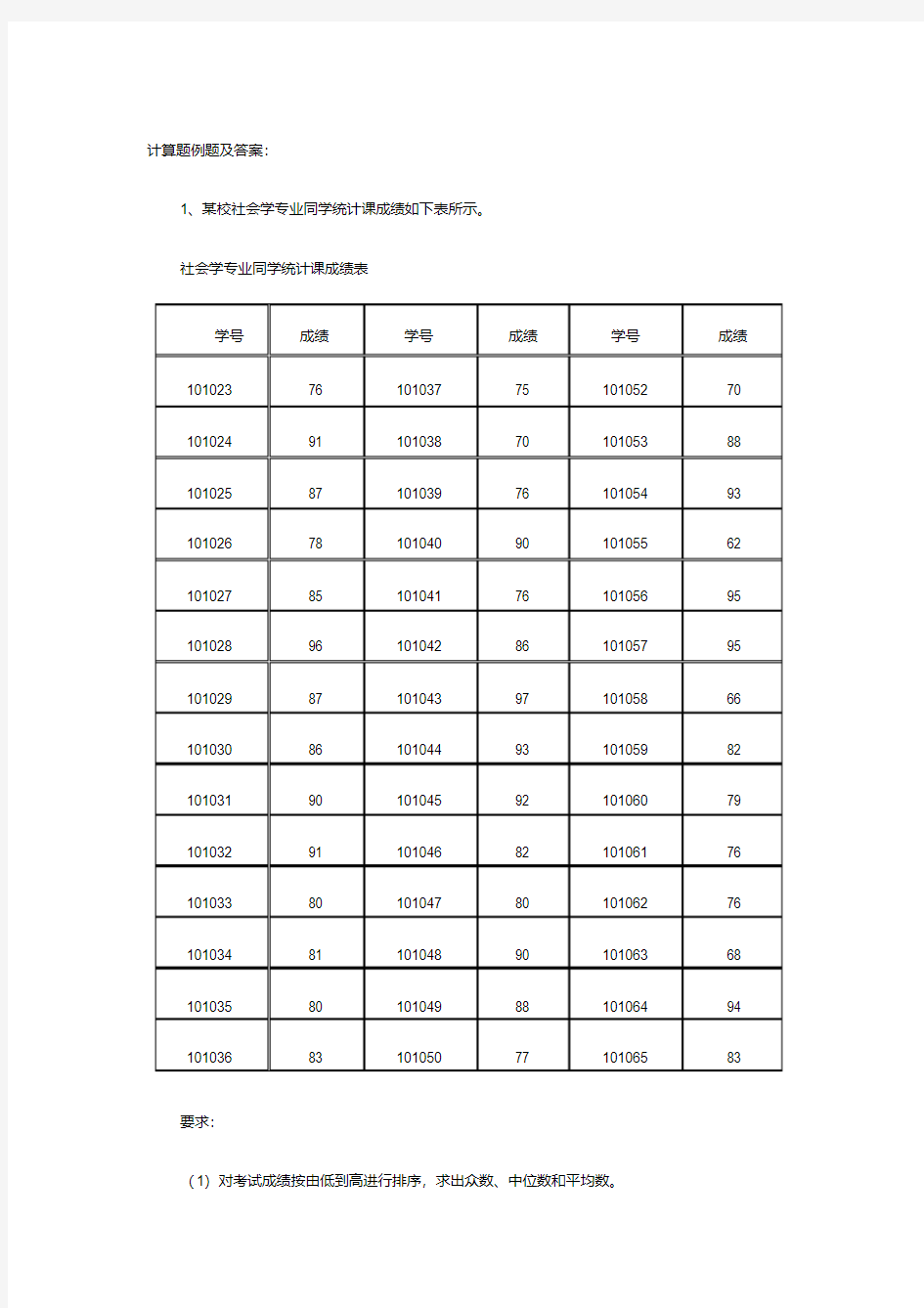 统计学计算例题及答案