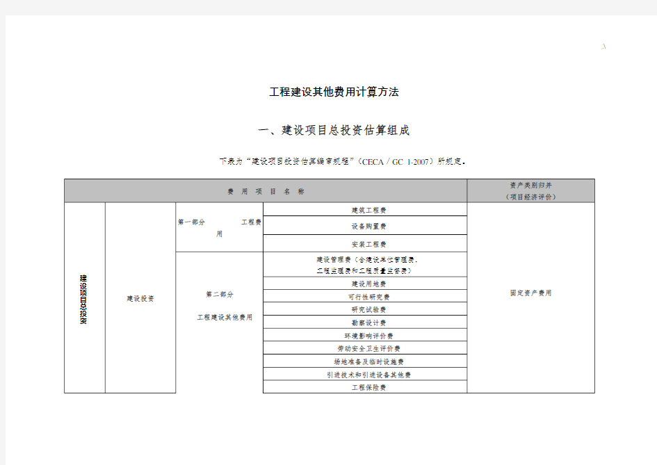 项目工程建设其他费用计算方法