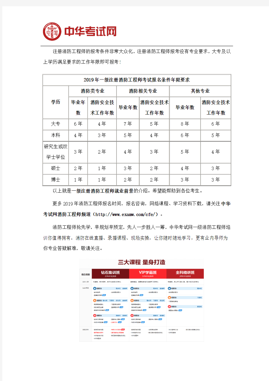 一级注册消防工程师就业前景