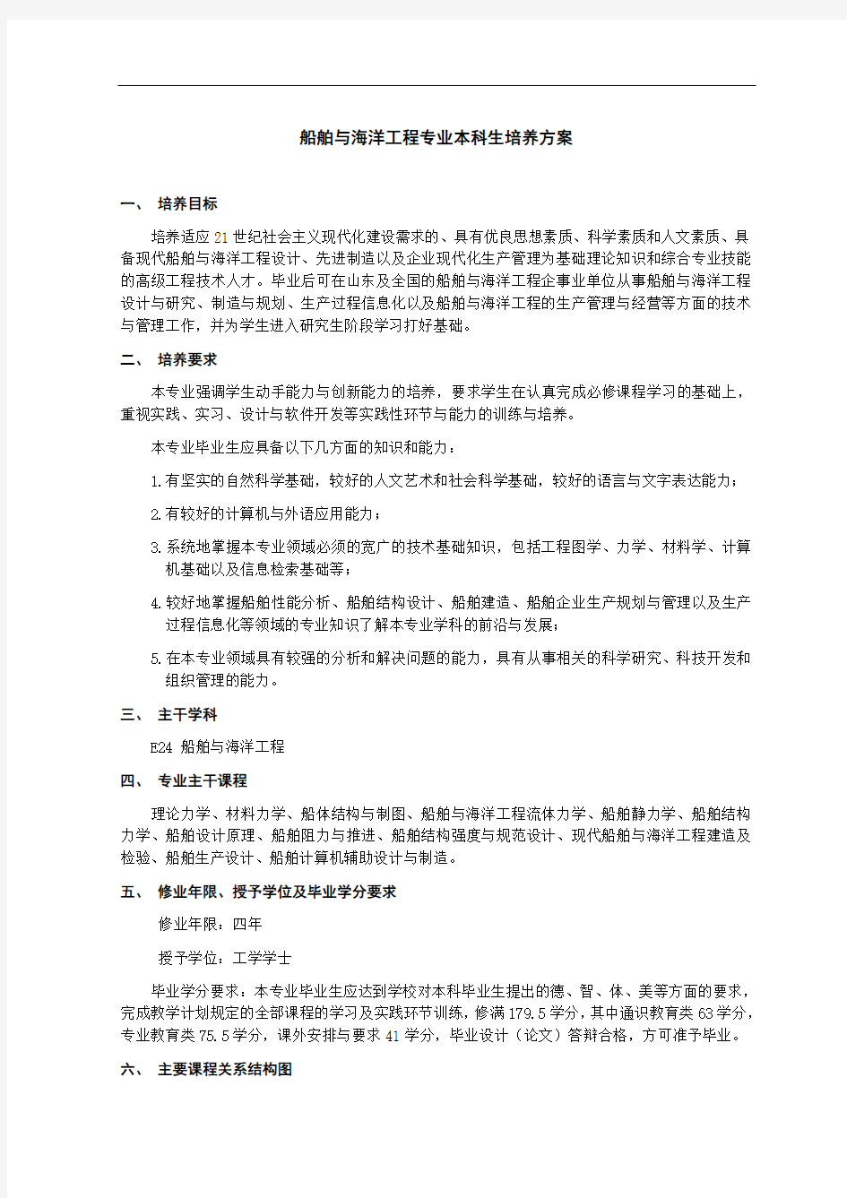 船舶与海洋工程专业本科生培养方案