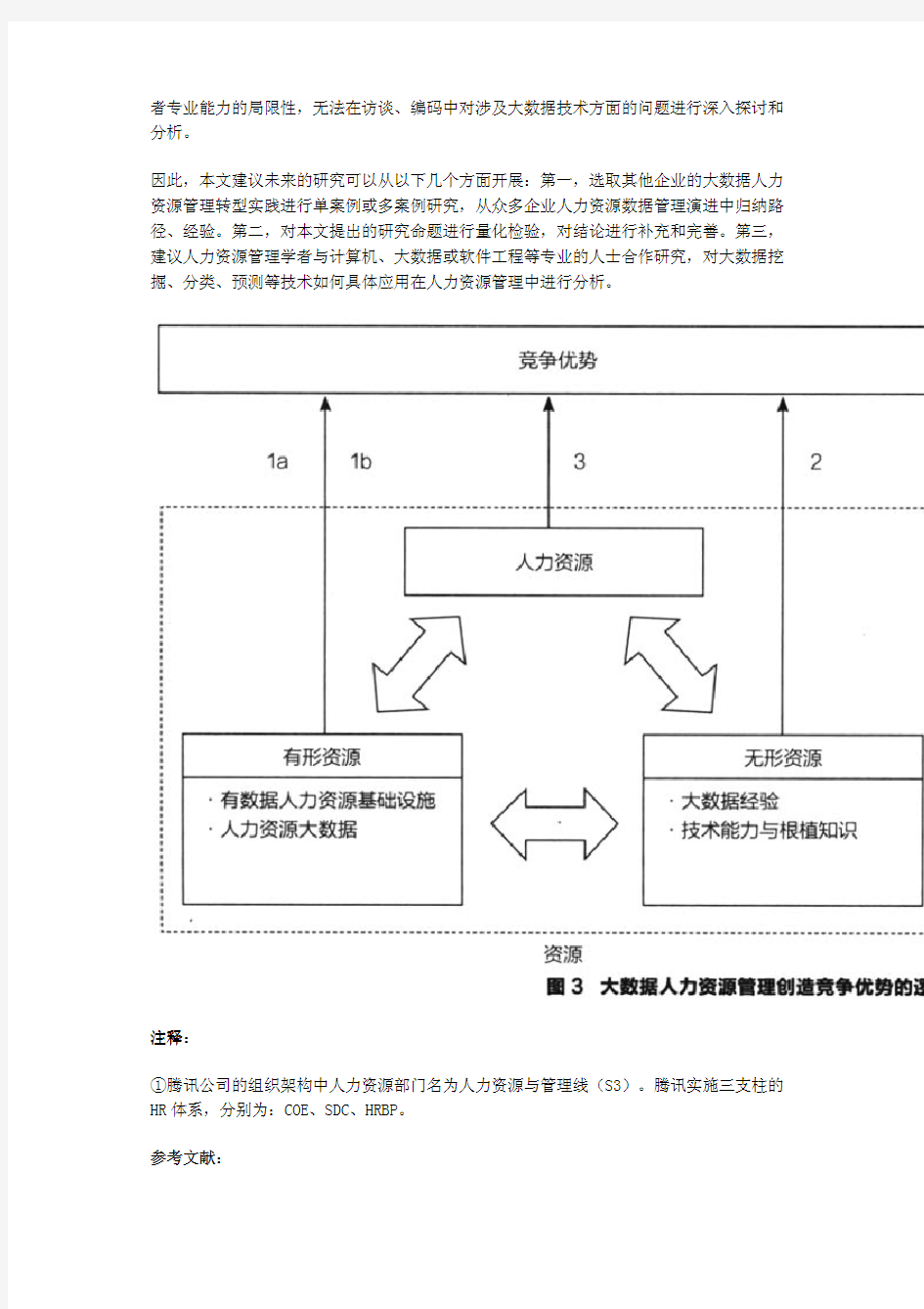 从信息化人力资源管理到大数据人力资源管理的演进——以腾讯为例(下)