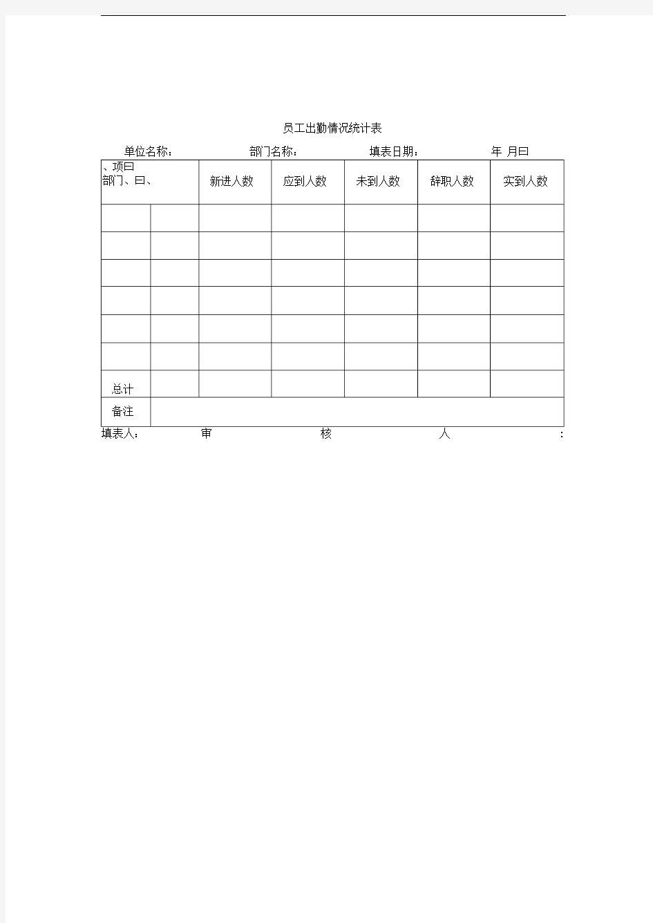 41员工出勤情况统计表