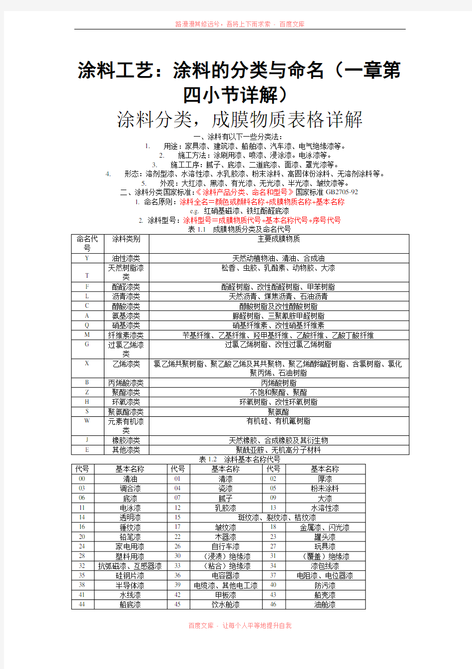 涂料工艺涂料的分类与命名