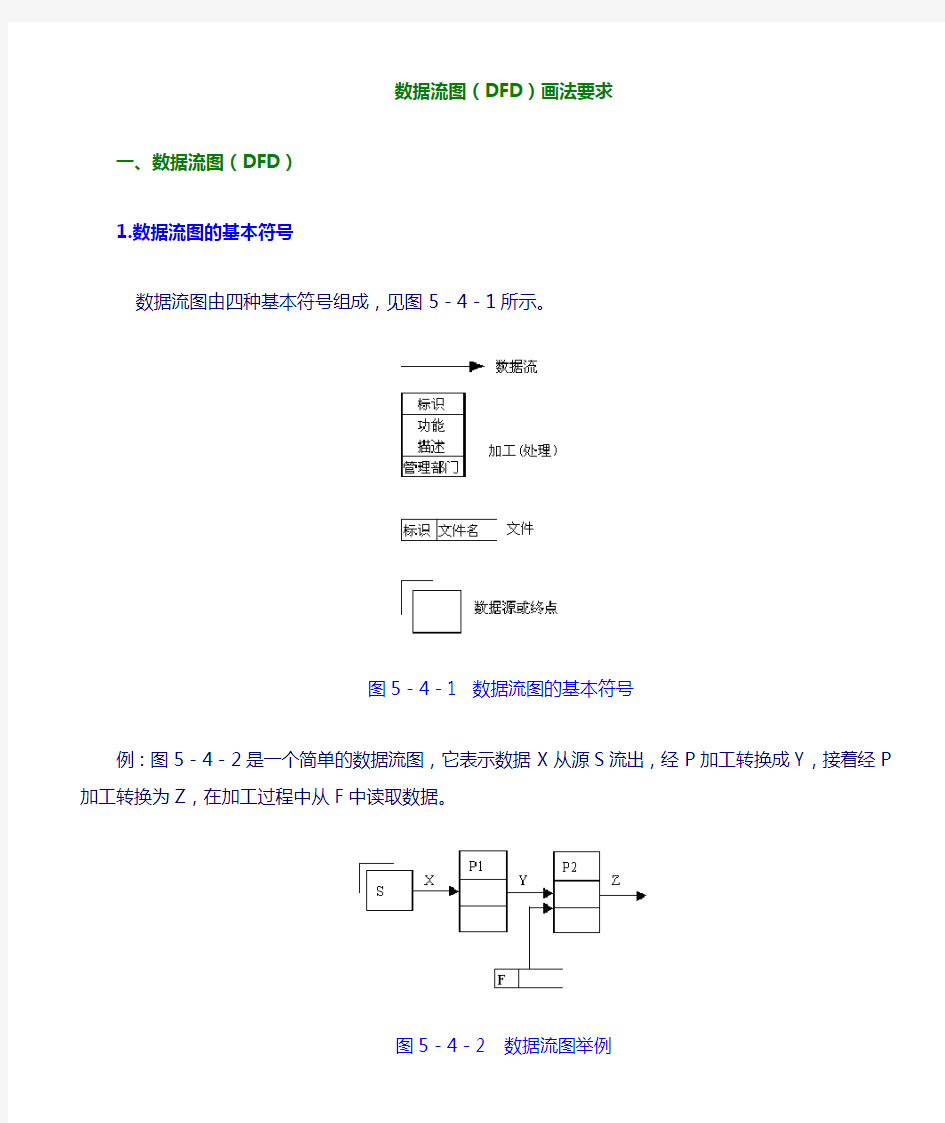 数据流图画法要求