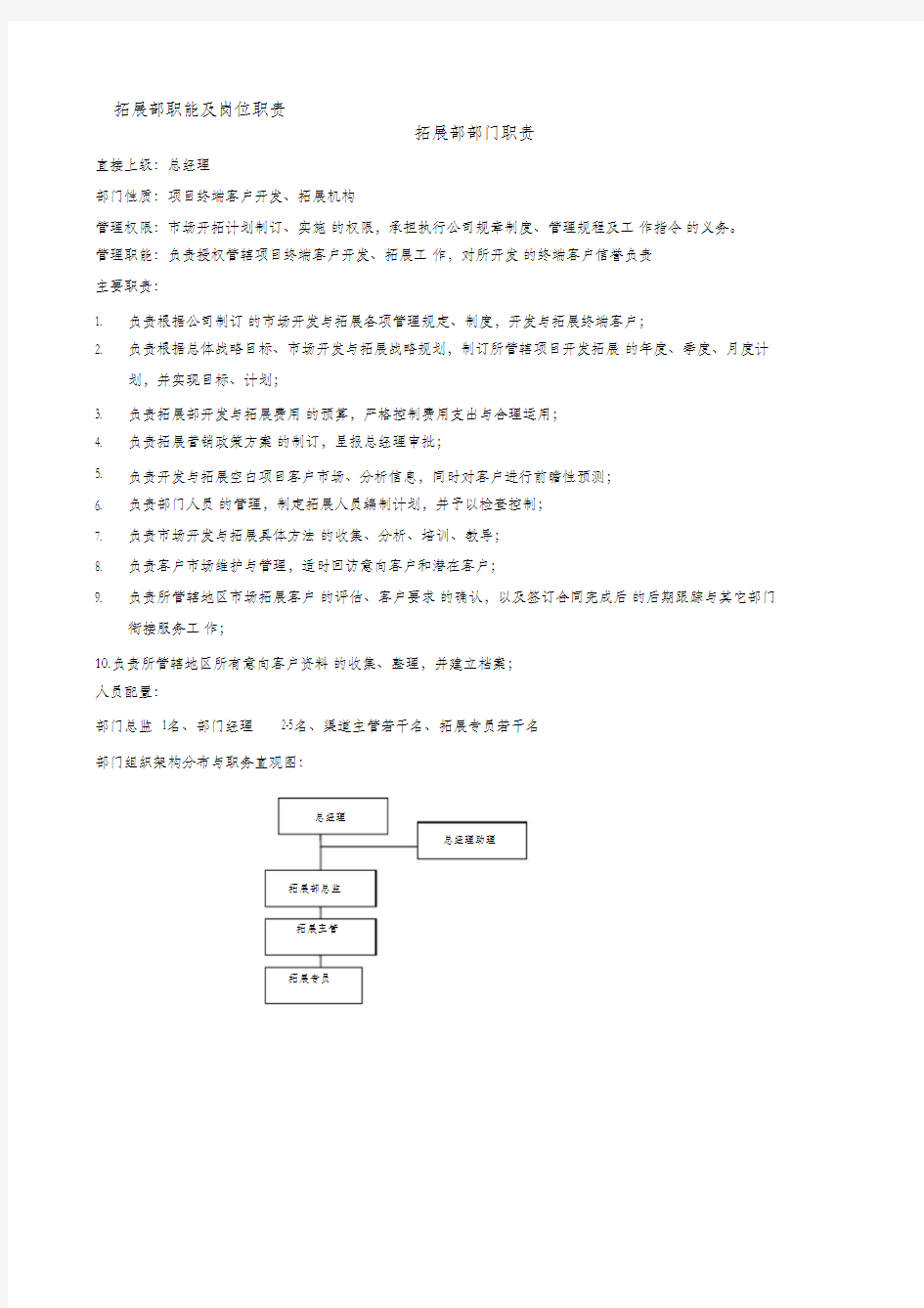 (精编)拓展部职能及岗位职责