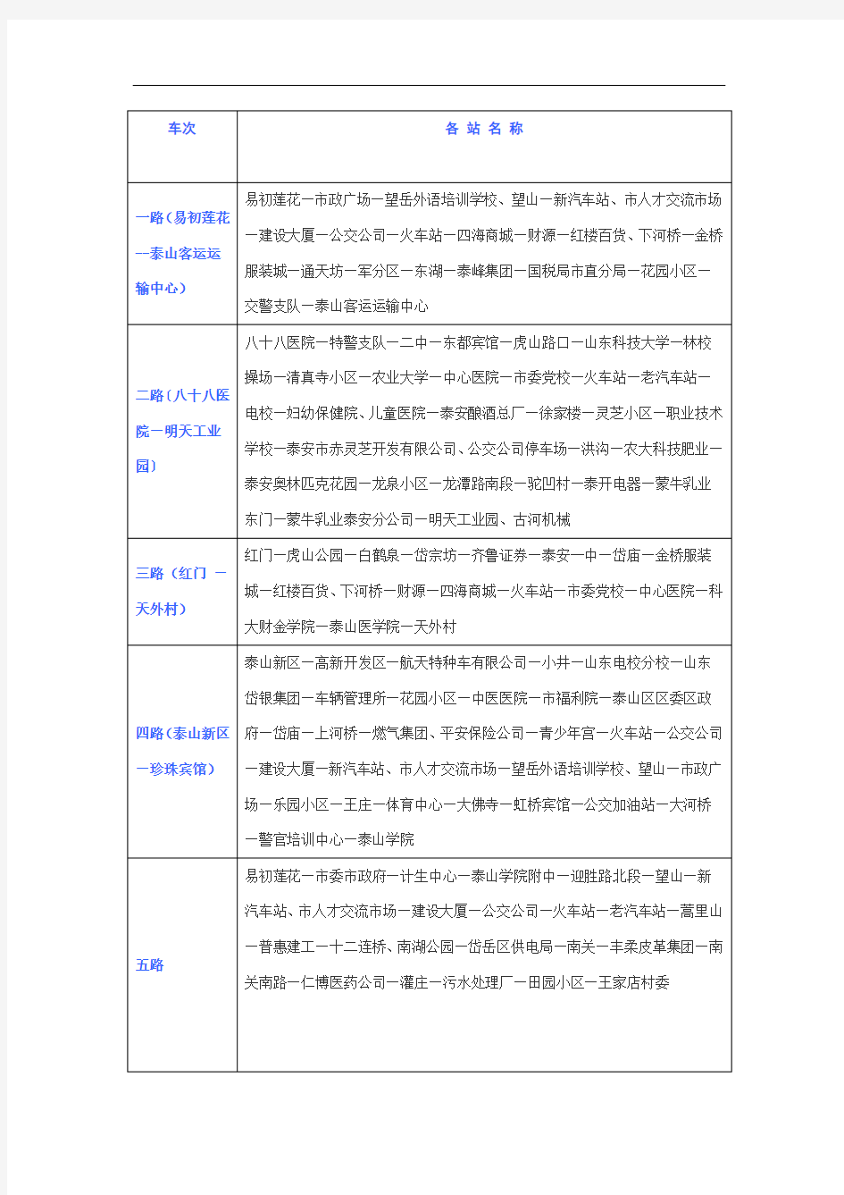 泰安市公交车线路表