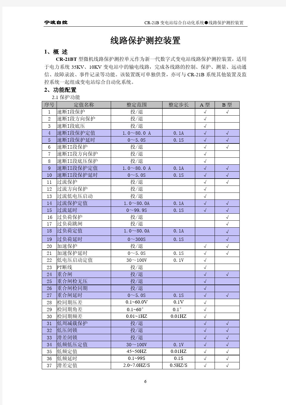 线路保护测控装置