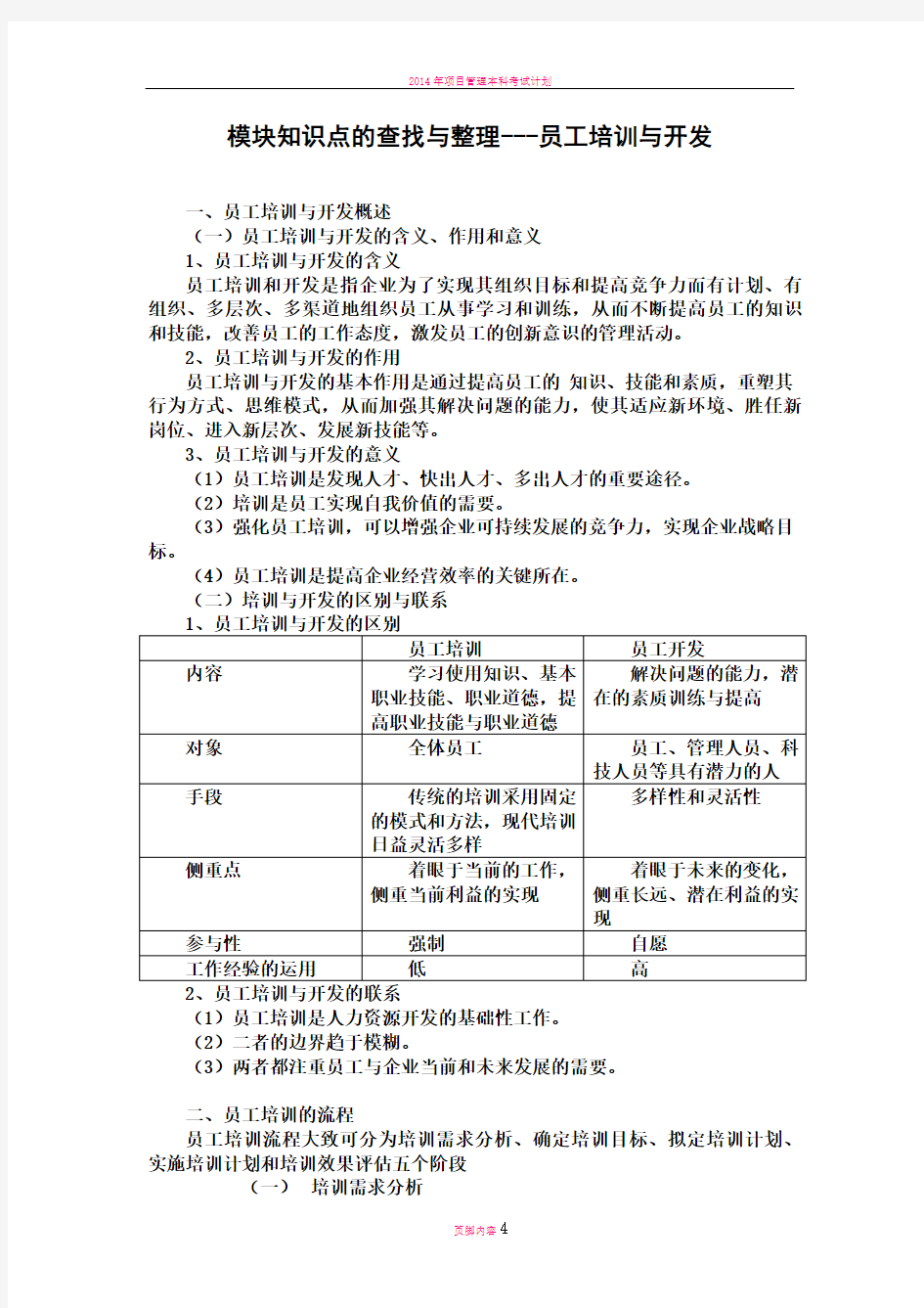 员工培训与开发模块知识点整理