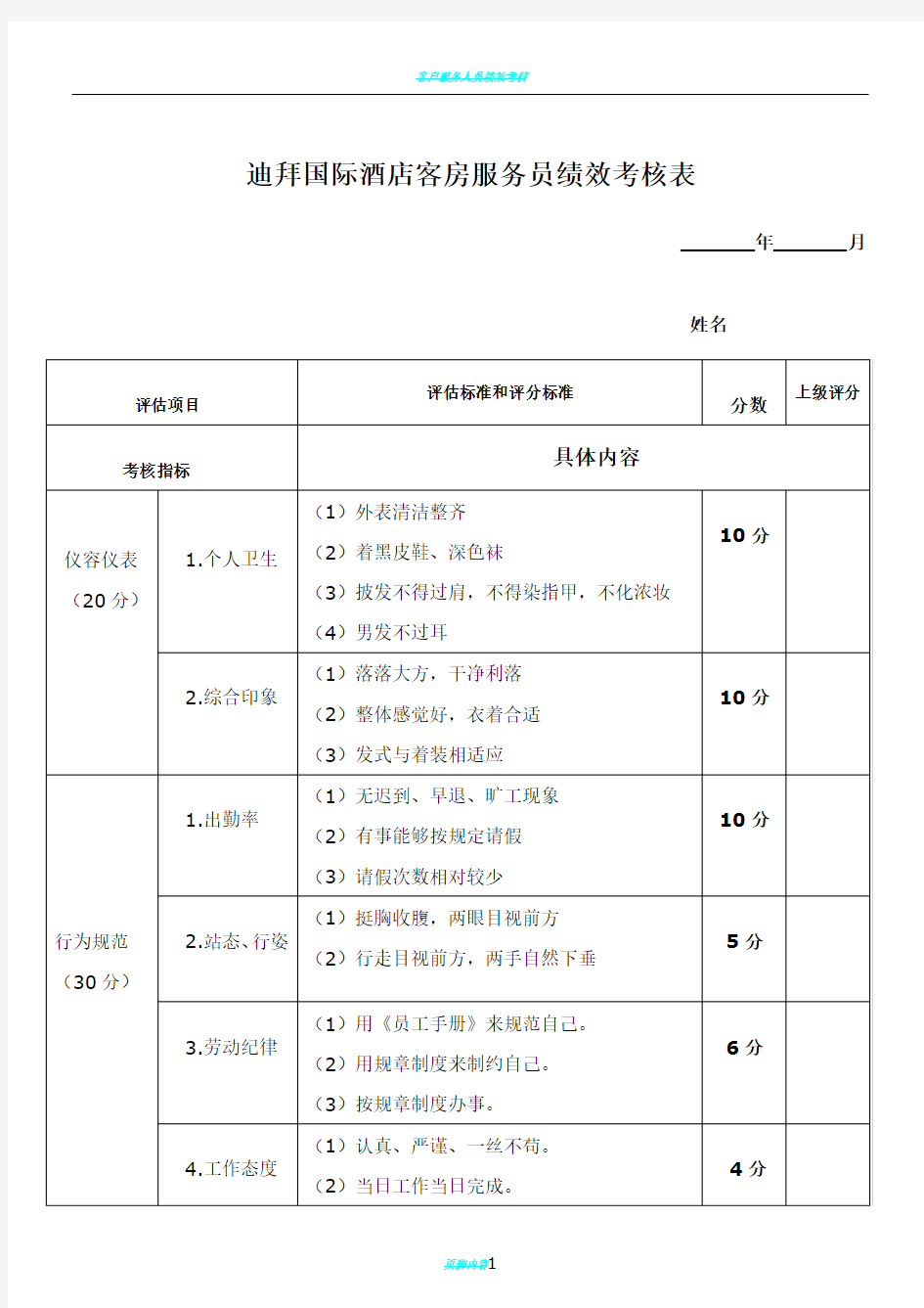 客房服务员绩效考核表