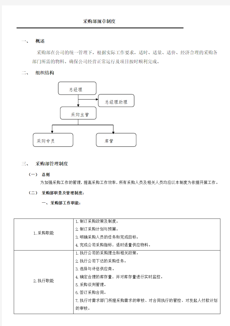 采购部管理制度-2018.2.3